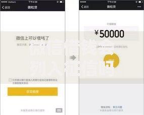 微信借钱会列入征信吗？这5个借款平台借钱不上征信值得一试