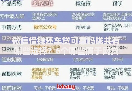 微信借钱还车贷可靠吗拢共有哪些选择？6个哪些属于网贷平台详解