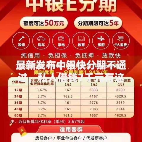 最新发布中银快分期不通过，私人借钱7千元有这5个渠道