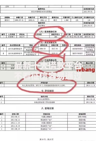 最新十大借款平台不看征信容易通过，专治多次贷款被拒记录
