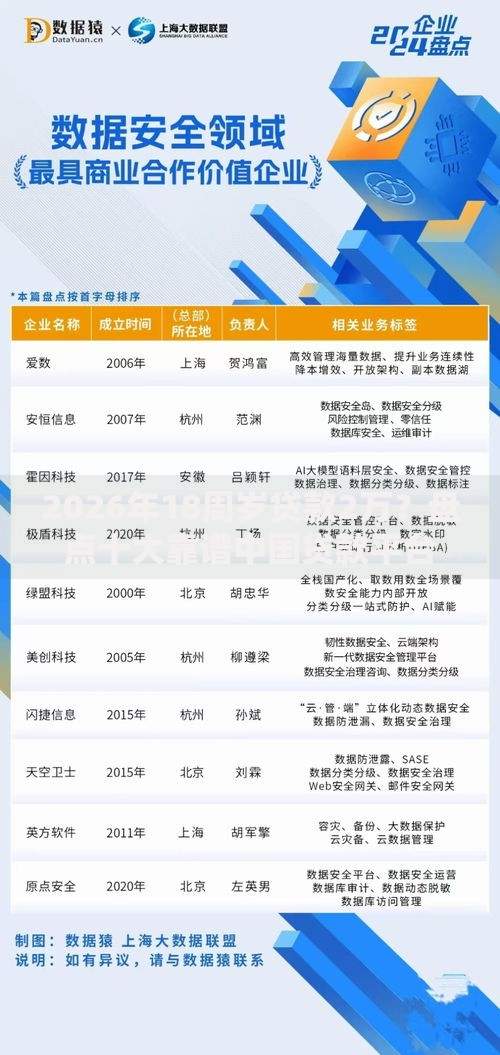 2026年18周岁贷款2万？盘点十大靠谱中国贷款平台