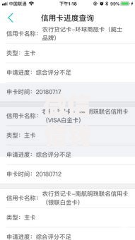 微信借钱一块钱选哪个平台？8个综合评分不足有负债都能下款平台推荐