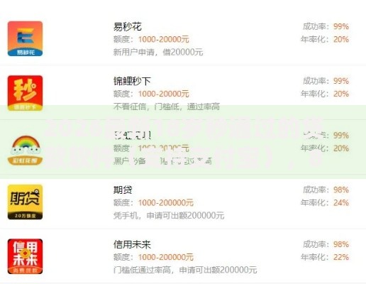 2026最新18岁秒通过的贷款软件(支持支付宝),8个征信黑户到平台可以借到钱无私分享 2026最新18岁秒通过的贷款软件(支持支付宝),8个征信黑户到平台可以借到钱无私分享