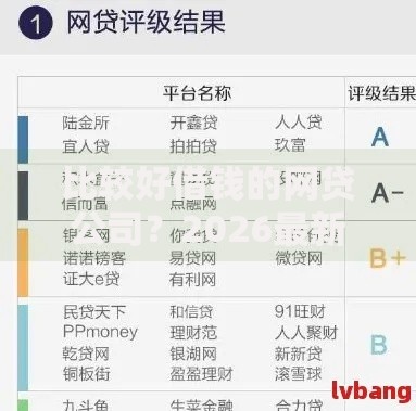 比较好借钱的网贷公司？2026最新测评10个怎么投诉贷款平台