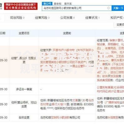 7个18岁能贷款的正规平台推荐，专为攻克和信借款好下款吗难题