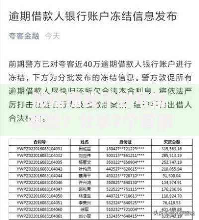 微信借钱不封号有哪些？分享7个看银行流水的网贷口子
