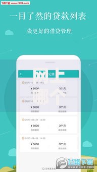 网上哪个借款平台好？盘点8个平台好下款给你参考