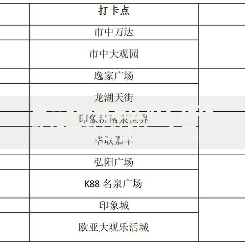 急需5千元怎么办？花花购好下款试试这7个无门槛平台
