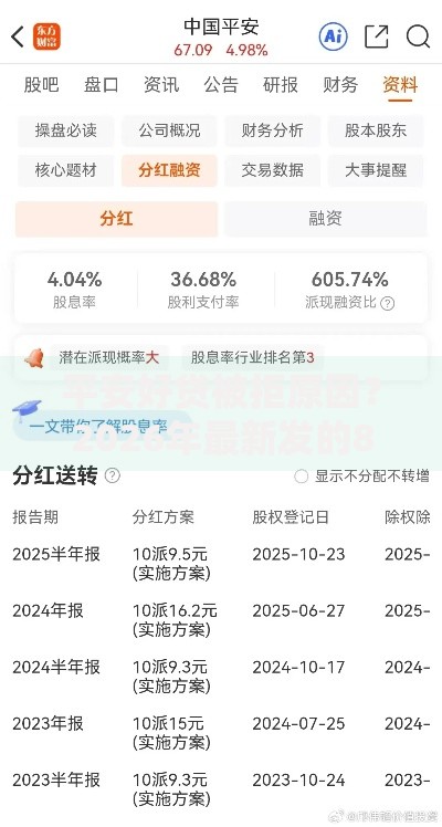 平安好贷被拒原因？2026年最新发的8款贷款口子