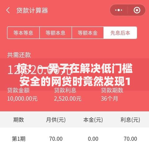 惊！一男子在解决低门槛安全的网贷时竟然发现10个网上贷款都平台，事后分享了出来