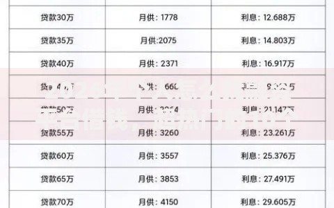 2026年个人怎么找融资平台借钱，超热门的10个台湾人借钱平台推荐