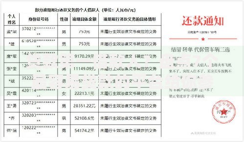 贷款第一借款人？盘点7个最容易贷款的平台给你参考