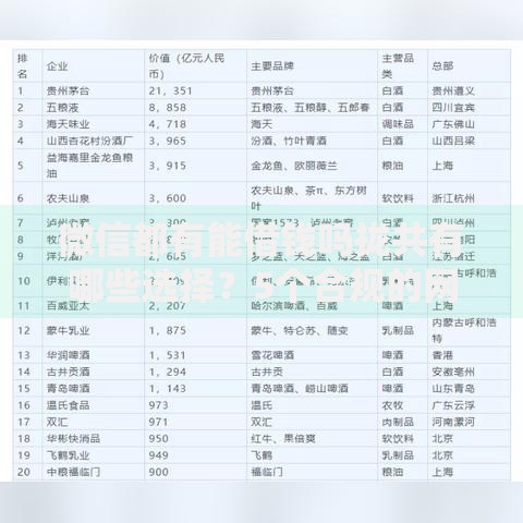 微信都有能借钱吗拢共有哪些选择？5个合规的网贷平台详解