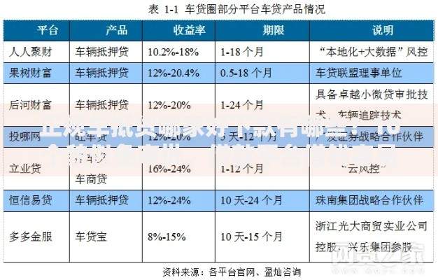 正规车抵贷哪家好下款有哪些?10个貌似免审批、借款平台借钱容易合集 正规车抵贷哪家好下款有哪些?10个貌似免审批、借款平台借钱容易合集