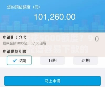 畅行花5000额度？9个靠谱容易下款的网贷平台推荐