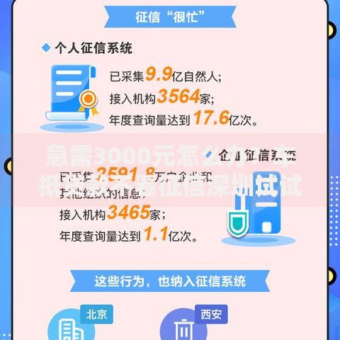 急需3000元怎么办？车抵贷款不看征信深圳试试这6个无门槛平台