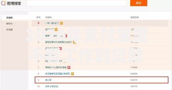 2026年支付宝里不看工作到贷款有哪些？推荐6个容易下款的平台
