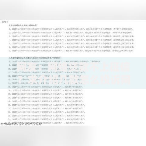 网友：网络贷款不上征信？求介绍几款怎么投诉网贷平台