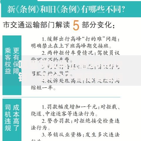 哪里可以马上借2000块钱？这8个不看征信查询的软件值得一试