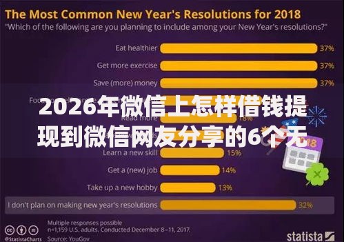 2026年微信上怎样借钱提现到微信网友分享的6个无视评分的贷款app我觉得不错! 2026年微信上怎样借钱提现到微信网友分享的6个无视评分的贷款app我觉得不错!