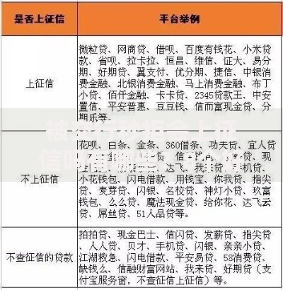 被交行秒拒会上征信吗有哪些?8个好用的借钱平台推荐给你 被交行秒拒会上征信吗有哪些?8个好用的借钱平台推荐给你