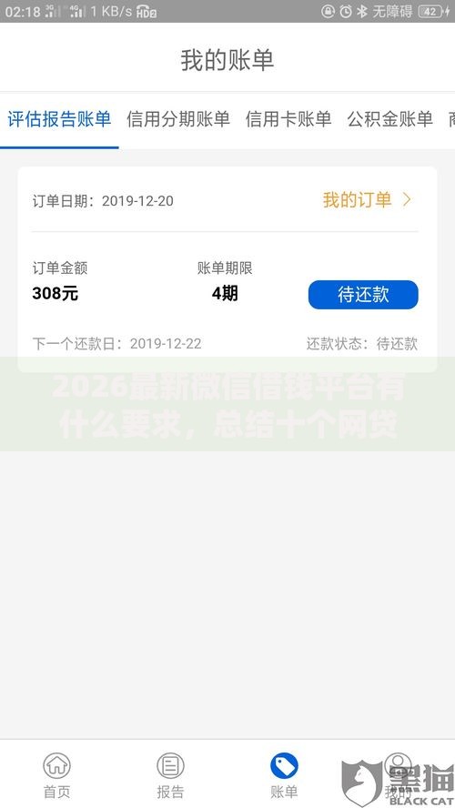 2026最新微信借钱平台有什么要求,总结十个网贷平台借钱不查征信! 2026最新微信借钱平台有什么要求,总结十个网贷平台借钱不查征信!