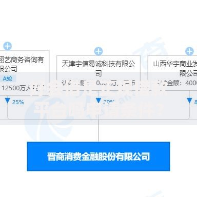 好会借是正规借款平台吗申请条件？看看这7个晋商消金是贷款平台怎么样
