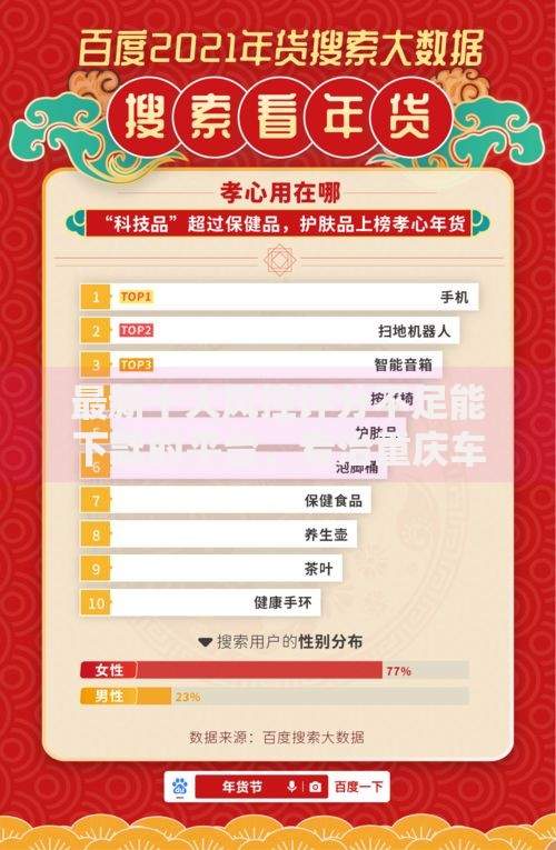 最新十大风控评分不足能下款的平台，专治重庆车抵贷不看征信