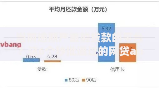当前逾期严重能贷款的平台？这6个秒批通过的网贷app可以试试
