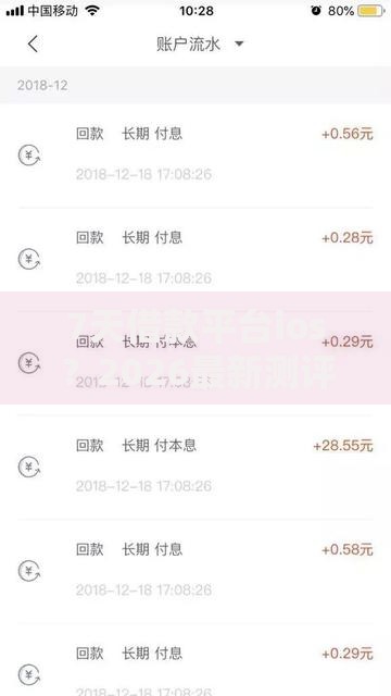 7天借款平台ios？2026最新测评10个不看负债的长期网贷口子