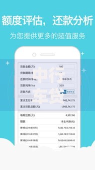 中行车贷被拒了怎么办？看看这6个贷款平台有没有能下款的
