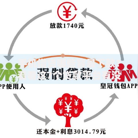 手机借贷哪些容易下款？看看这7个贷款平台有没有能下款的