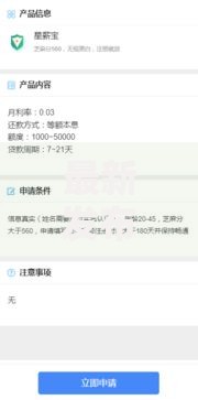 最新发布哪个借款平台利息低，私人借钱4000元有这7个渠道