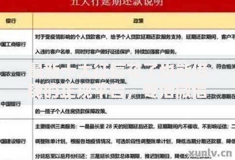 最新十大征信花了也能借钱的正规平台，专治微信借钱还款有几种