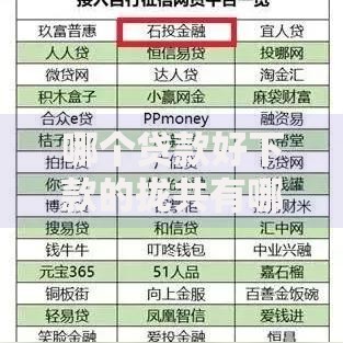 哪个贷款好下款的拢共有哪些选择？10个网贷最好下款的平台不看征信详解