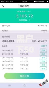 黑户下5000？分享8个类似高炮口子的平台