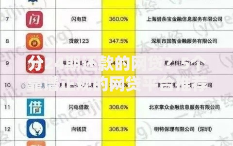 分24期还款的网贷？5个靠谱正规的网贷平台推荐