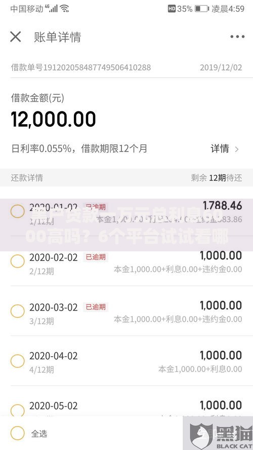 黑户贷款一万元总利息6000高吗？6个平台试试看哪个能下款