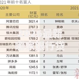2026最新哪家银行贷款好下款快点（支持支付宝），8个18岁借钱平台无私分享