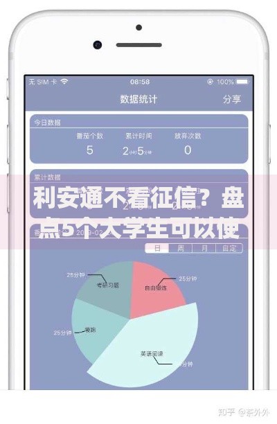 利安通不看征信？盘点5个大学生可以使用的app给你参考