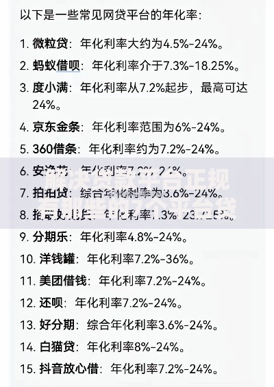 解决贷款平台正规有那些的7个平台贷款利息低分享