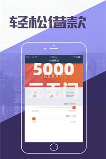 5000元无门槛借款去哪里？哪个正规贷款平台容易通过审批看这6个平台