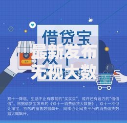 最新发布无视大数据的贷款平台，私人借钱5千元有这5个渠道