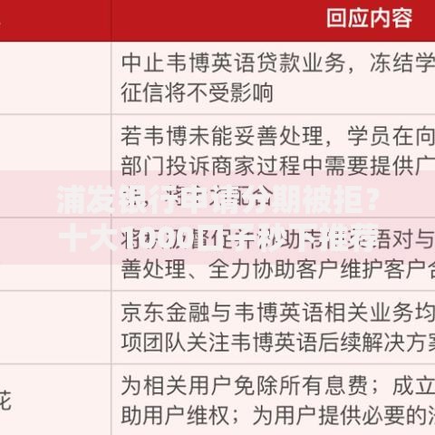 浦发银行申请分期被拒？十大1000口子秒下推荐