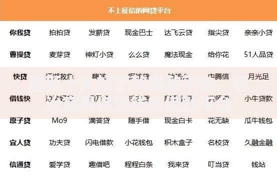 最新十大好下款借款平台，专治容易借到钱的借款平台