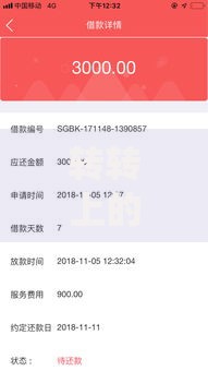 转转上的发条借钱步骤？分享6个类似高炮口子的平台