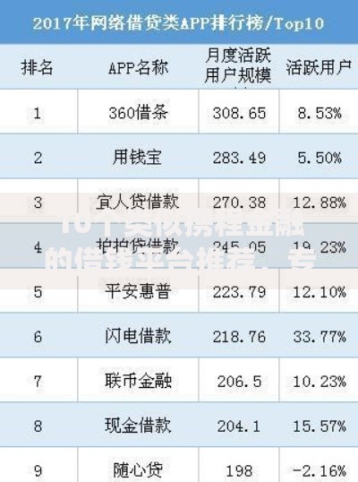 10个类似携程金融的借钱平台推荐，专为攻克那个app借钱好用难题