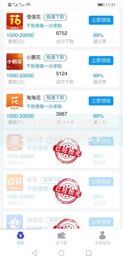 小额网贷8千元高炮无视风控逾期也下款的口子，黑户能下款的网贷714的6个平台介绍