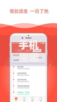 手机里哪些比较好借钱1万元无门槛本月借款平台力荐！分享小额网贷口子1万元无门槛借款