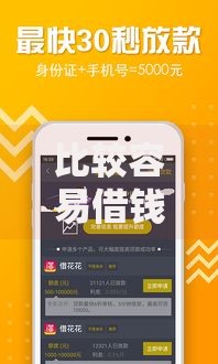 比较容易借钱的平台正规？分享5个5千元无门槛私借平台